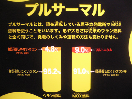 プルサーマル.jpg