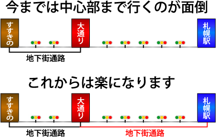 札幌地下歩行空間2.jpg